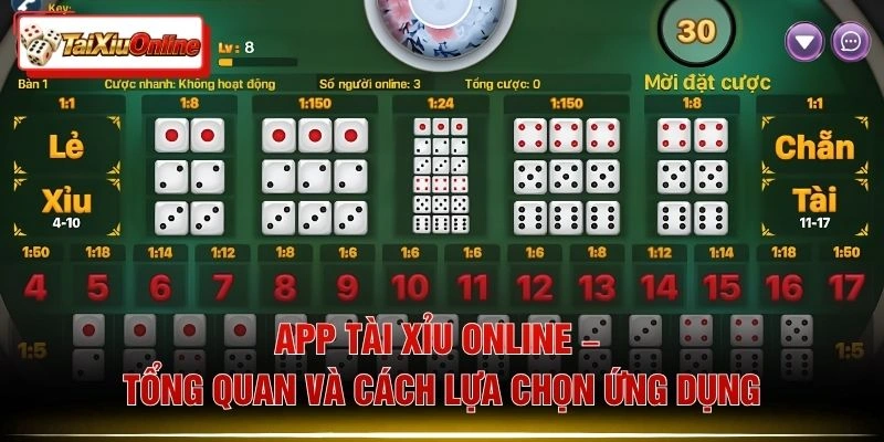App Tài Xỉu Online – Tổng Quan Và Cách Lựa Chọn Ứng Dụng